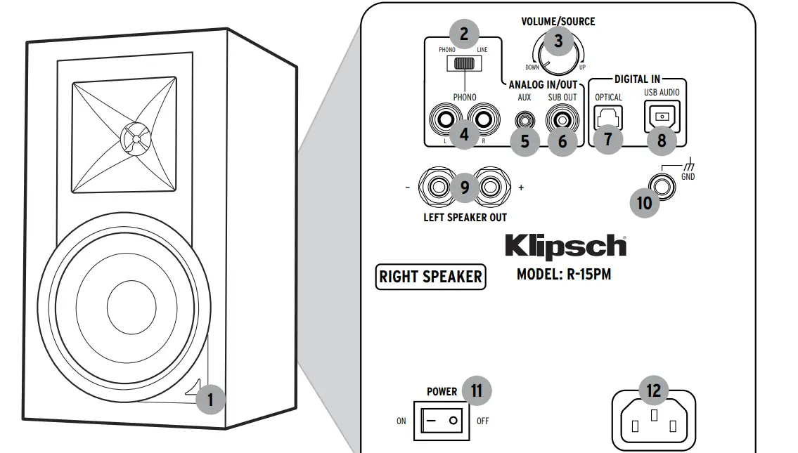 Klipsch R-15PM Powered Monitor-3