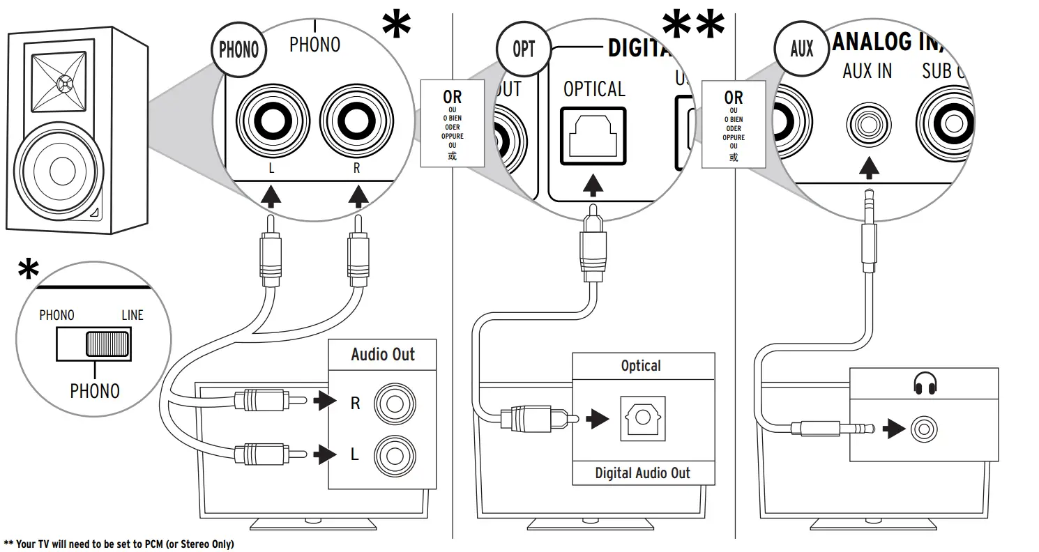 Klipsch R-15PM Powered Monitor-5