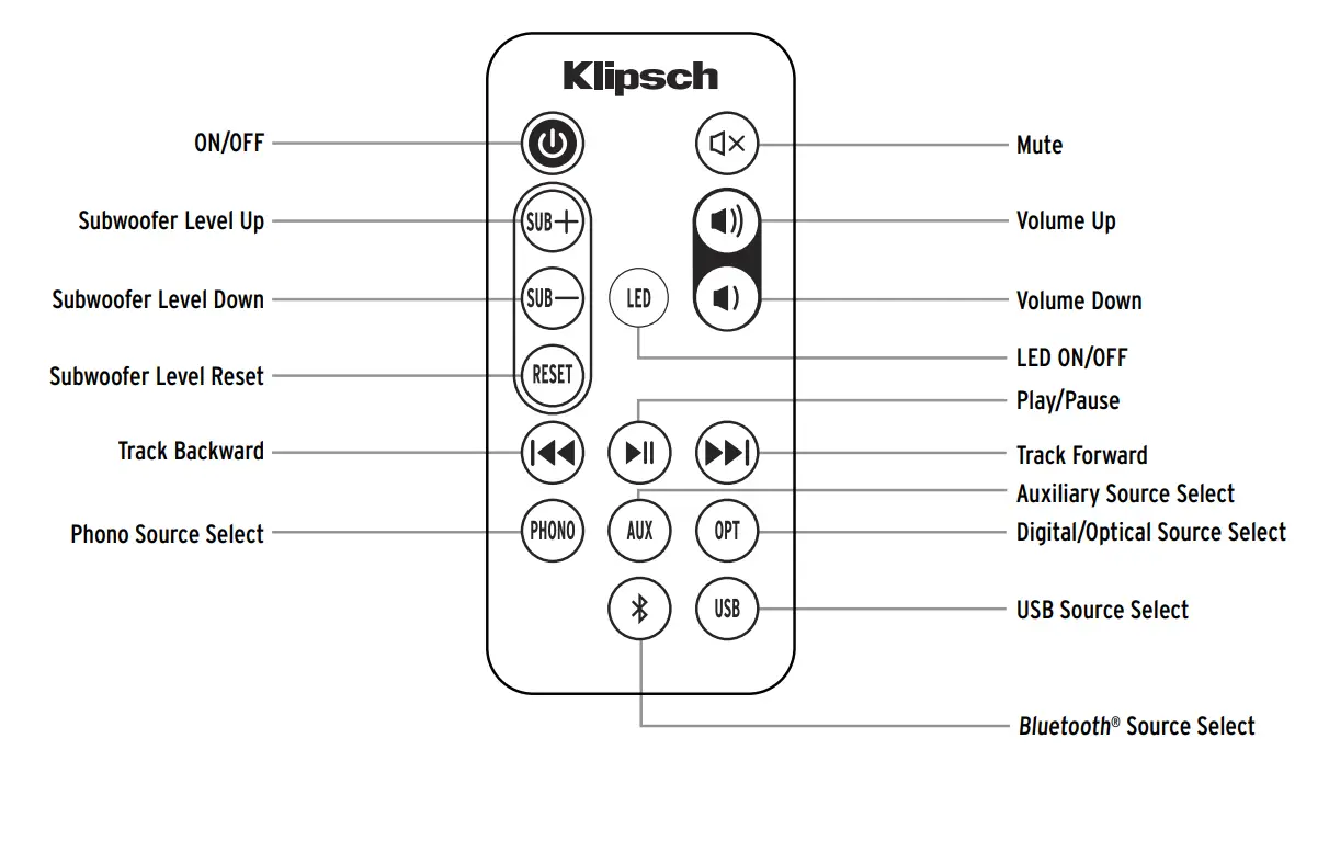 Klipsch R-15PM Powered Monitor-8