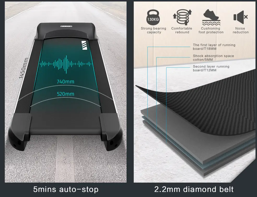 SHUA SH-T6500A Treadmill - Fig 3