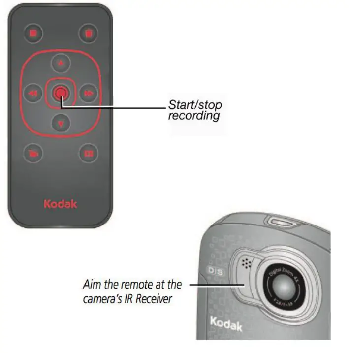 KODAK Zx5 PLAYSPORT Video Camera - remote