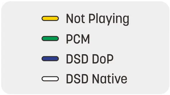 MATRIX AUDIO X SPDIF 3 USB Digital Audio Interface - FIGURE 2
