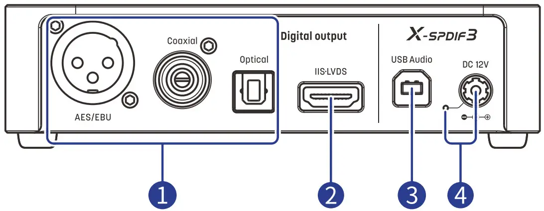 MATRIX AUDIO X SPDIF 3 USB Digital Audio Interface - FIGURE 3