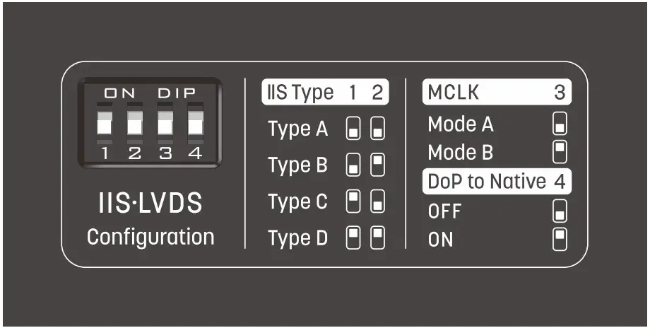 MATRIX AUDIO X SPDIF 3 USB Digital Audio Interface - FIGURE 4