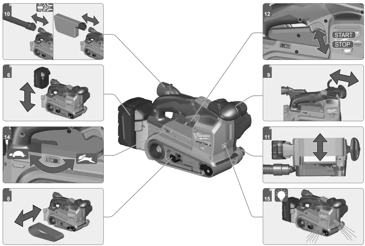 milwaukee M18 FBTS75 Belt Sander - fig 1