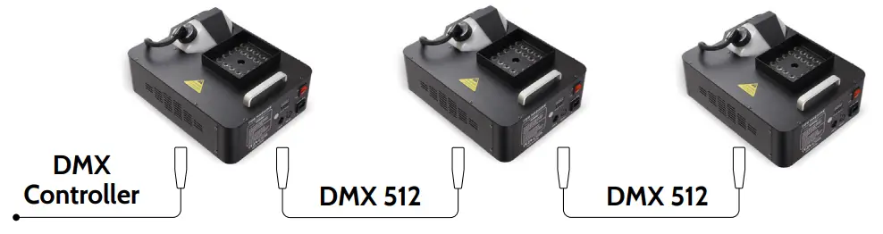 FLASH-FLZ-2000-DMX-Fog-Machine-UP-with-LED-3-In-1-FIG-2