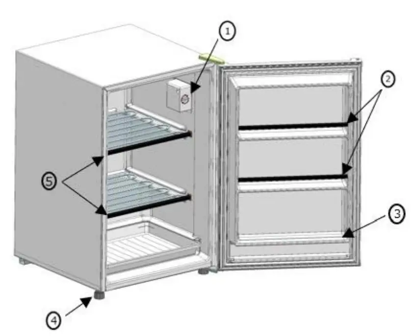 SUMMIT FS605SSVH 22 Inch Stainless Steel Freestanding Upright Freezer - LOCATION OF PARTS
