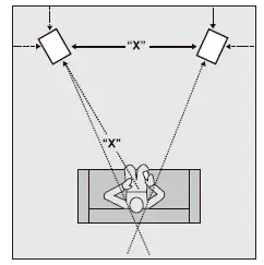 GoldenEar-Technology-Triton-Three-Floorstanding-Loudspeaker-fig-2