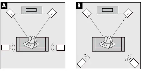 GoldenEar-Technology-Triton-Three-Floorstanding-Loudspeaker-fig-3