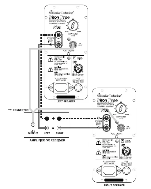 GoldenEar-Technology-Triton-Three-Floorstanding-Loudspeaker-fig-5
