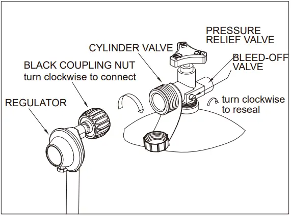 bond-HYUTT33001-1-20-IN-Table-Fire-Gas-Fig-12