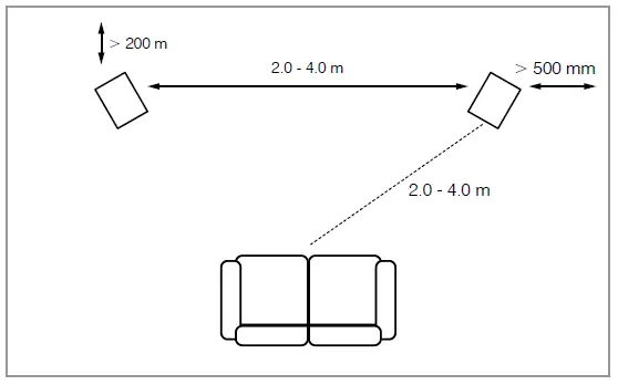 Q-Acoustics-3020i-Bookshelf-Speakers (3)