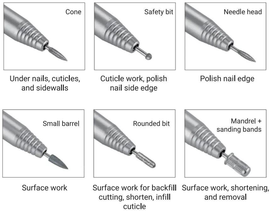 Six Drill Bits