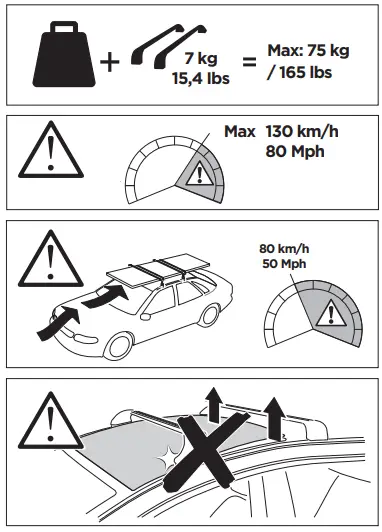 THULE-145316-Custom-Fit-Kit-FIG-1