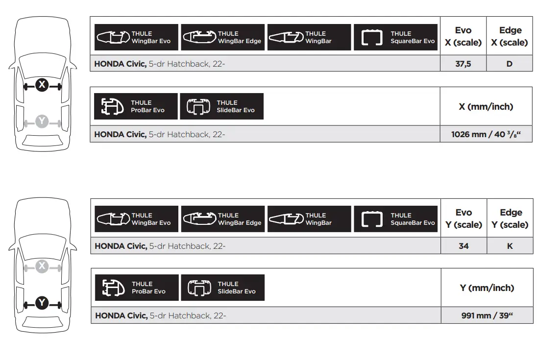 THULE-145316-Custom-Fit-Kit-FIG-5