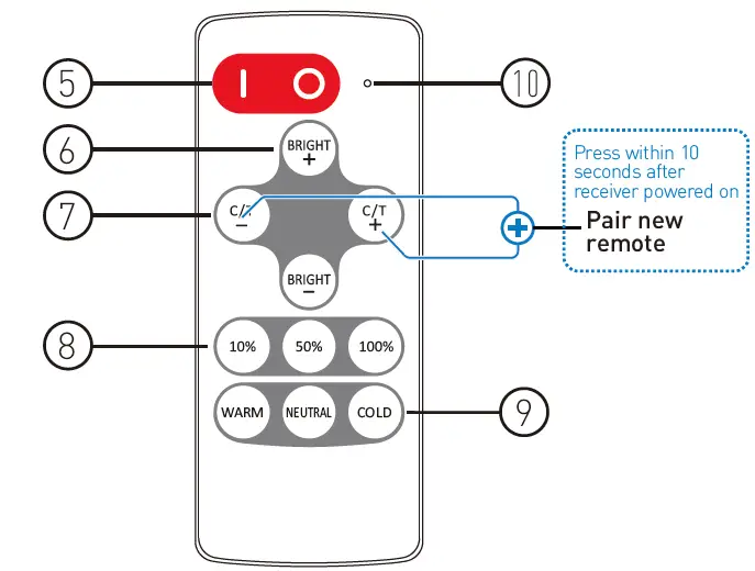 Rayrun-P20-Tunable-White-LED-Controller-FIG-3