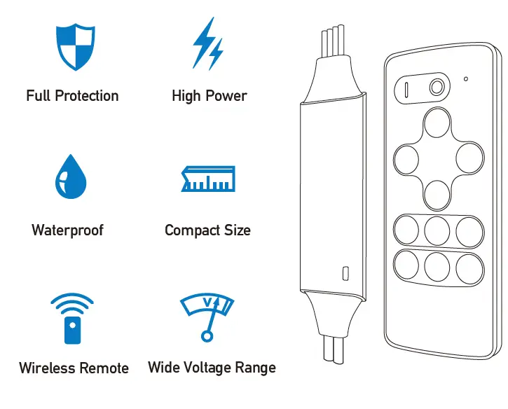 Rayrun-P20-Tunable-White-LED-Controller-FIG-4