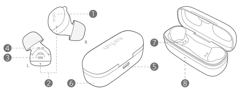 earfun Free Pro 2 ANC Wireless Earbuds-fig2
