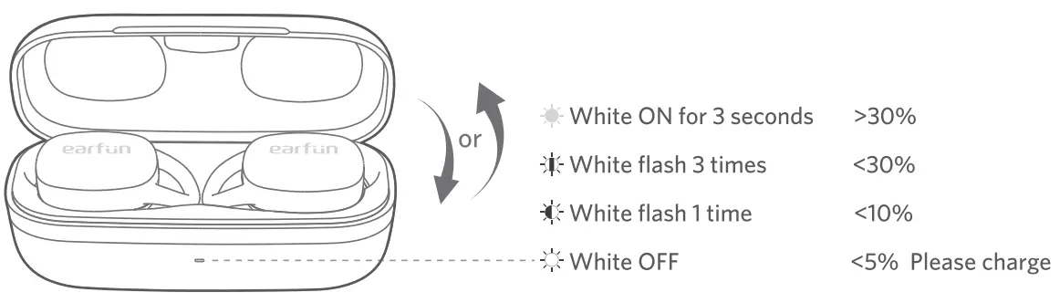 earfun Free Pro 2 ANC Wireless Earbuds-fig4