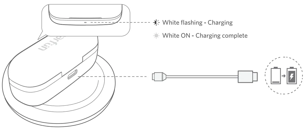 earfun Free Pro 2 ANC Wireless Earbuds-fig5