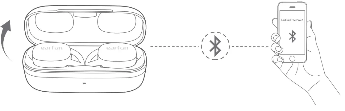 earfun Free Pro 2 ANC Wireless Earbuds-fig7