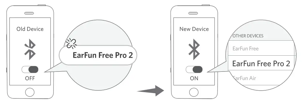 earfun Free Pro 2 ANC Wireless Earbuds-fig8