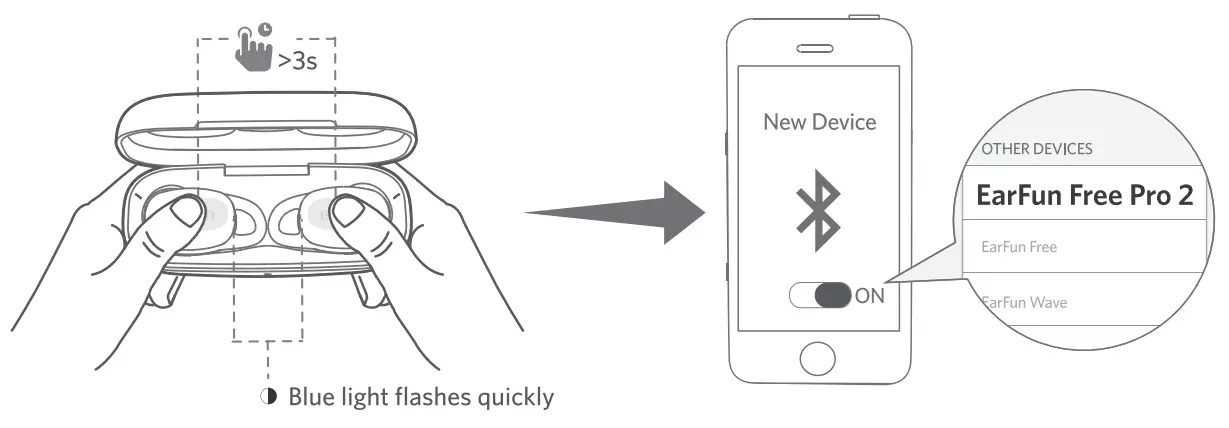 earfun Free Pro 2 ANC Wireless Earbuds-fig9