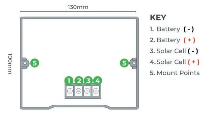 KT70710 120W Folding Solar Panel Kit - Figure 8