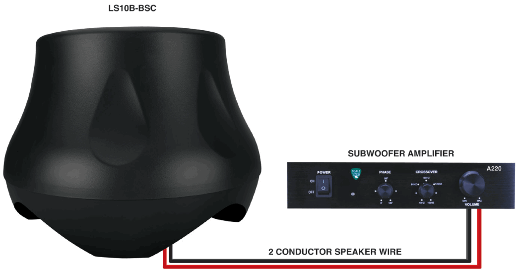 BEALE STREET AUDIO LS10G BSC 10 Inch Down Firing Landscape Subwoofers - FIGURE 1