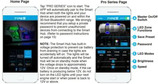 FIG 11 USING THE APP