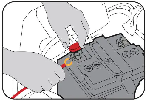 FIG 8 Connecting the Smart Hubs to power