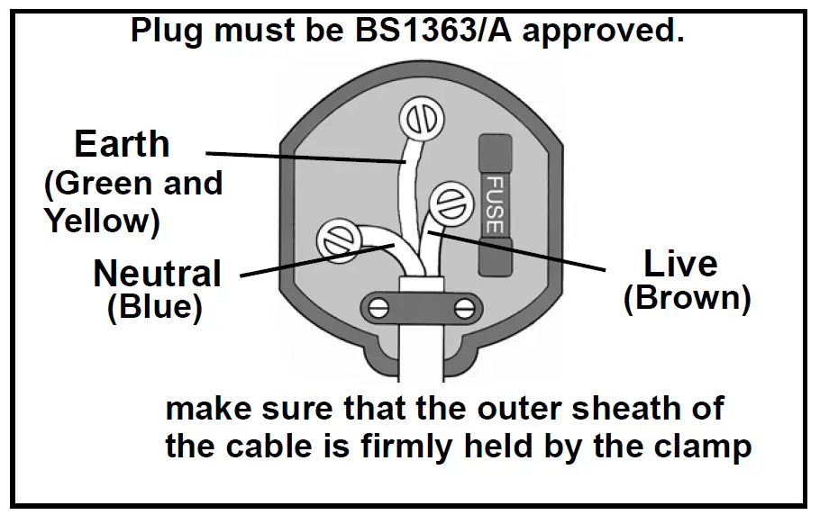 Clarke CBB250 250MM Buffer-Polisher 3