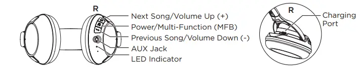 SDI-TECHNOLOGIES-B54A-Bluetooth-Headphones-FIG-1