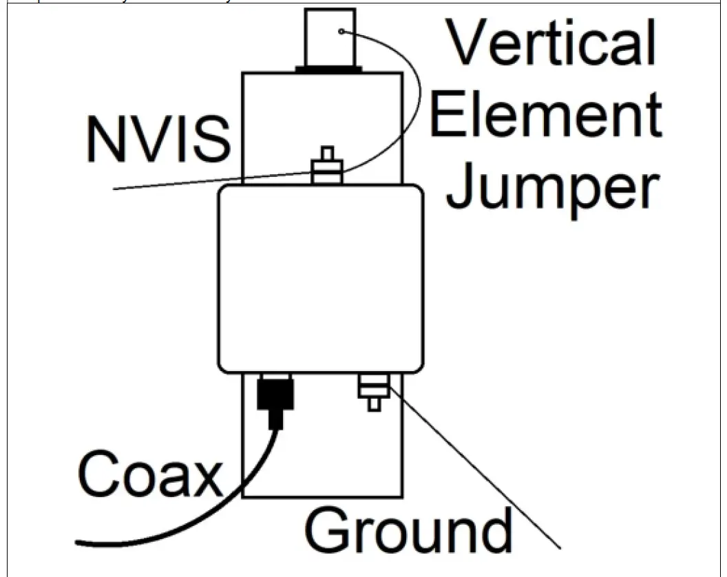 ALPHA ANTENNA ProMaster Antenna 01