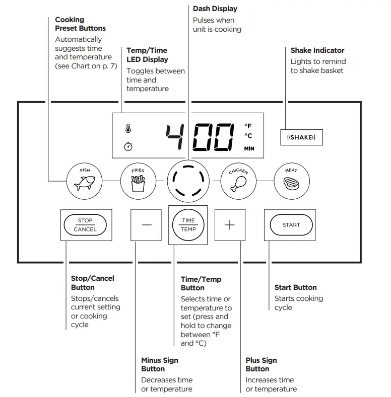 Chefman-Turb-Touch-Air-Fryer-Fig-2