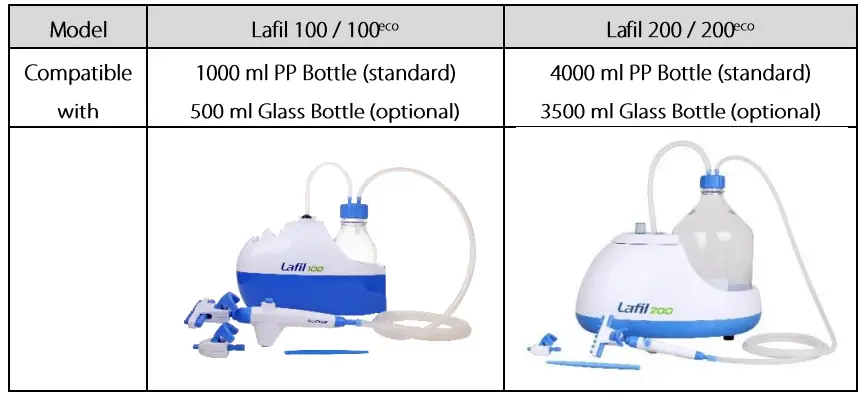 ROCKER-Lafil-Series-Suction-System-11