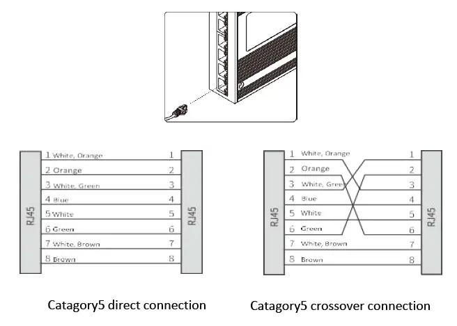 Maiwe-MIGE2206G-2GF-4GT-Industrial-Ethernet-Switch-FIG- (4)