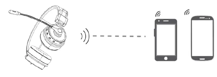 North-American-Blue-Tiger-BTI-010-Elite-Plus-Ultimate-Wireless-Headphone-fig 3