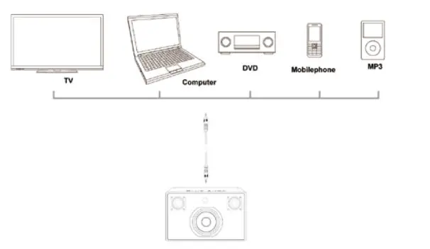 BLUE-AURA-WS10i-Wireless-Stereo-FIG-2