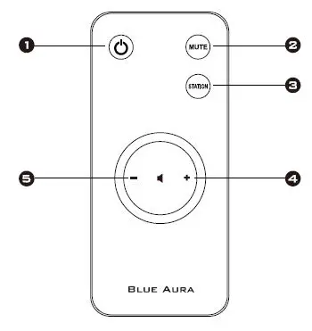 BLUE-AURA-WS10i-Wireless-Stereo-FIG-3