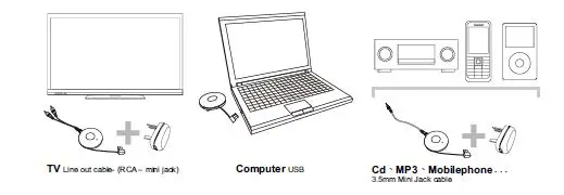 BLUE-AURA-WS10i-Wireless-Stereo-FIG-8