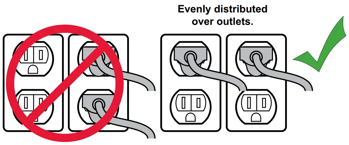 Evenly distributed over outlets.