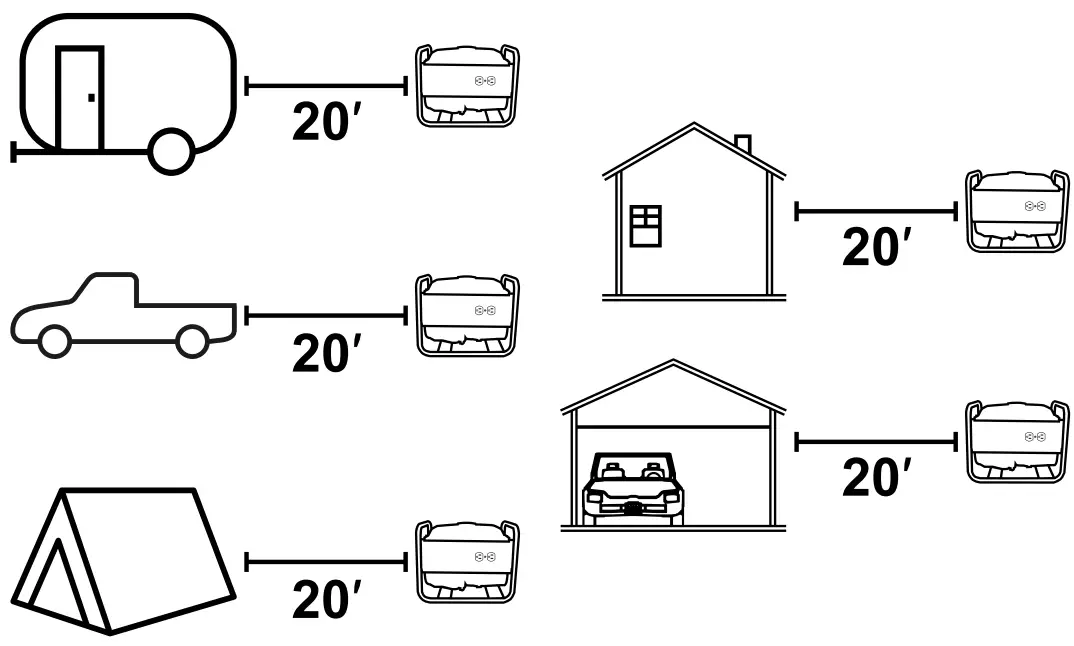 Generator Components