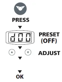 GYSMI-E200-FV-Single-Phase-Portable-Welding-Machine- (4)