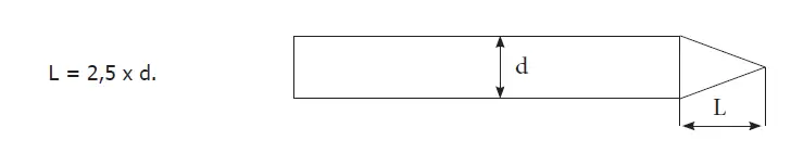 GYSMI-E200-FV-Single-Phase-Portable-Welding-Machine- (6)