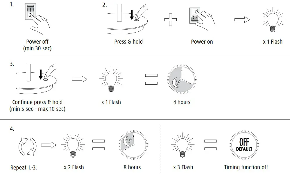 louis poulsen Keglen 175 Table Pin - Additional User Settings 6