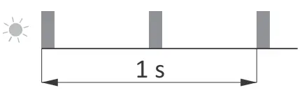 FOX Wi-DIM1S1-P Lighting Dimmer - Fig 3