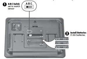 FIG 7 Display Unit Setup