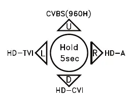 DIGITAL-WATCHDOG-DWC-V7253TIR-DW-Universal-HD-Over-Coax-Ultra-Low-Profile-Vandal-Dome-Cameras-6