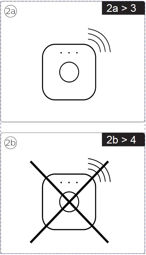 PHILIPS-9290022230AX-Smart-Button-fig-4